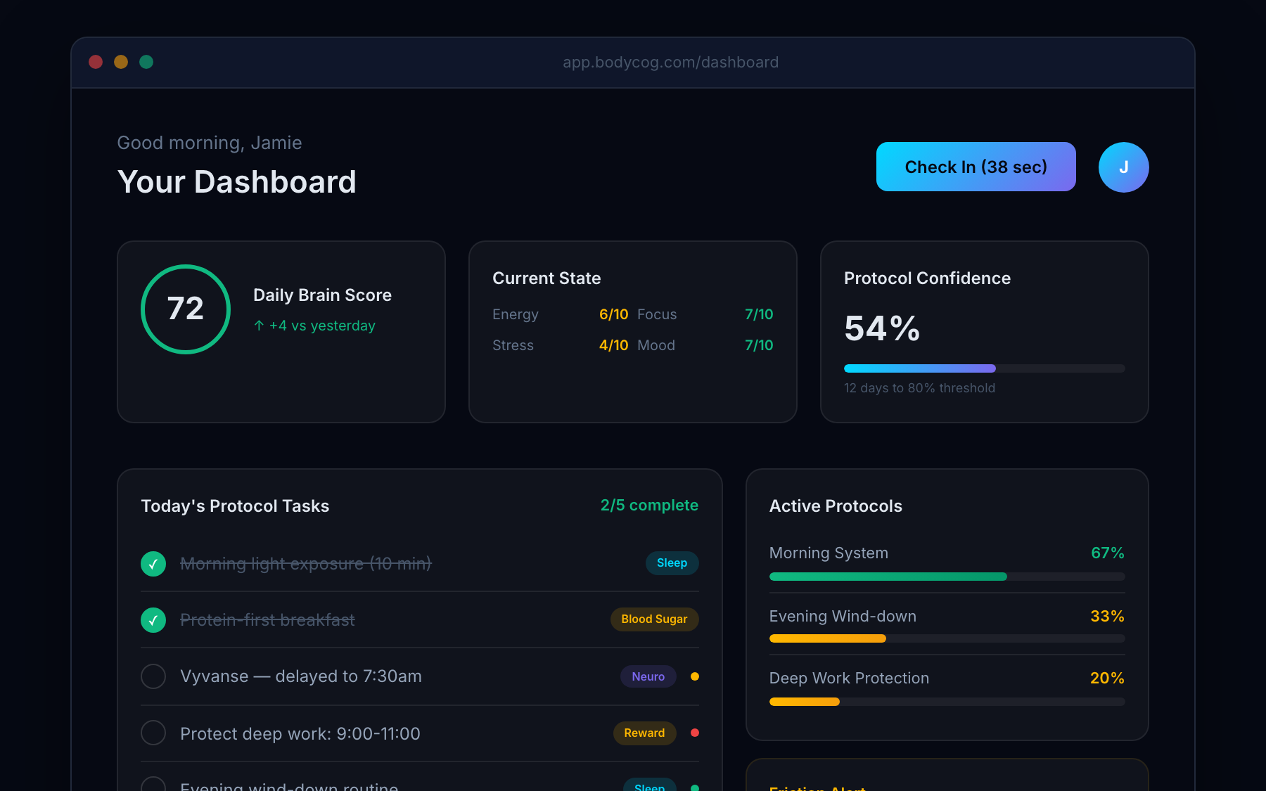 Brain Battery dashboard showing today's capacity and protocol confidence.
