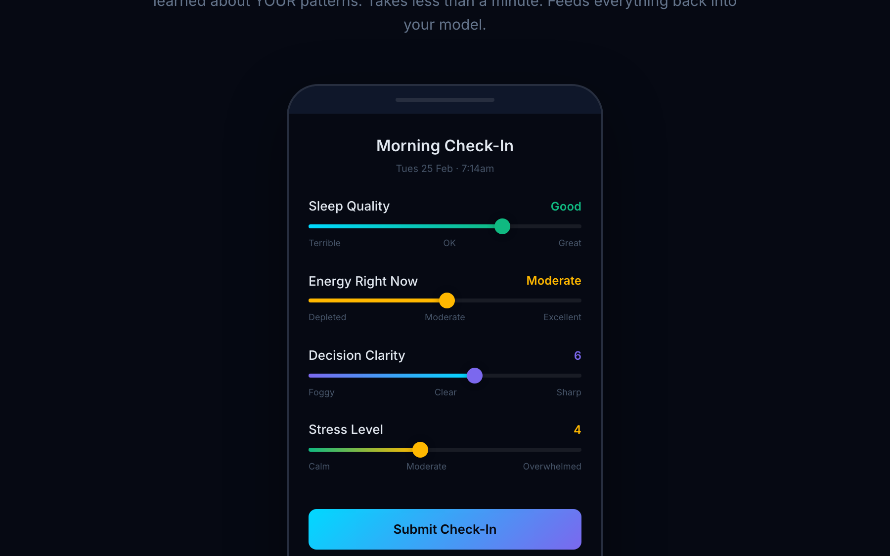 Daily check-in screen after the check-in has been recorded.