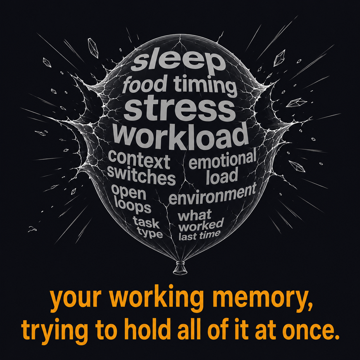 Working memory drawn as an over-full balloon about to burst under sleep, food timing, stress, workload, context switches, emotional load, open loops, environment, task type and what worked last time.